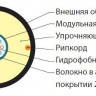 Кабель волоконно-оптический 50/125 (OM3) многомод. 8 волокон армированный стекловолокном в оптическоммодуле с гидрофобным гелем (loose tube) для внеш. прокладки PE -40градС-+70град.С FO-ST-OUT-503-8-PE-BK (м) Hyperline 447200