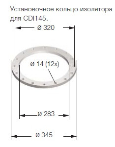 Комплект изолятора CDI 145 NKT (ABB)